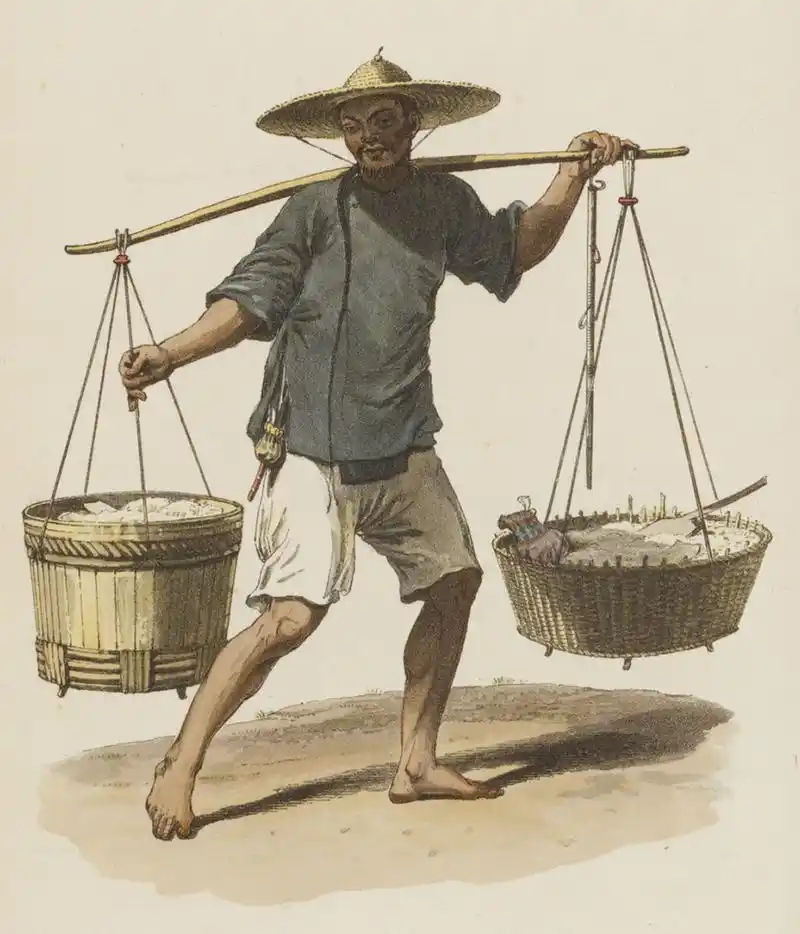 清代三十六行各行业众生相,十九世纪初人们的生活状态(续二)