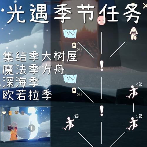 光遇季节向导任务代跑肝安卓苹果国际服ios大树屋魔法试炼筑巢季
