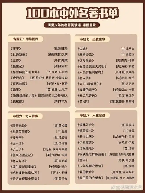中小学生|一年内读完100本名著