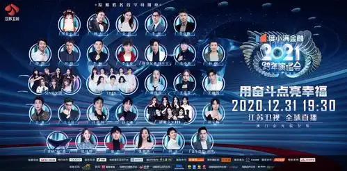倒计时3天!江苏卫视2021跨年演唱会群星海报曝光,快来数星星!