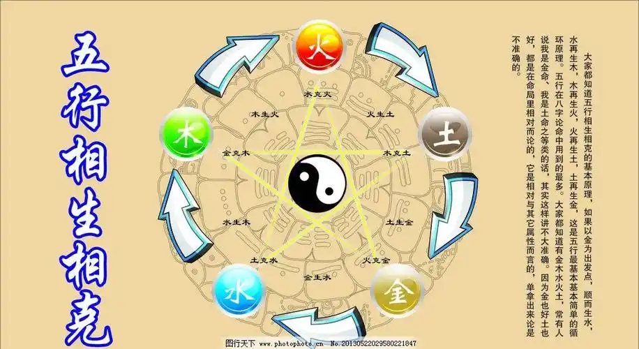 八字金木水火土查询表,金木水火土命查询表