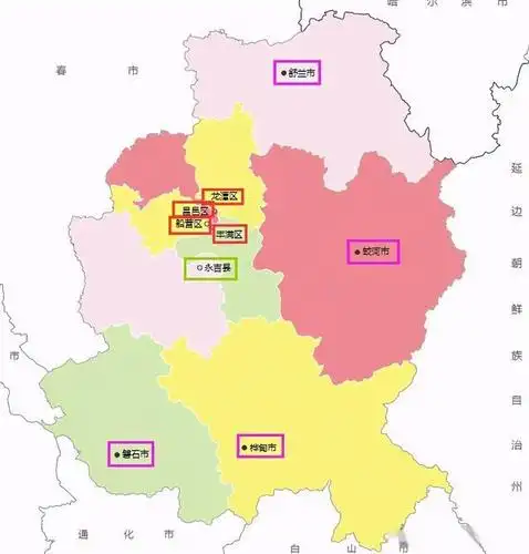 吉林市地广人稀的县(市)是谁?