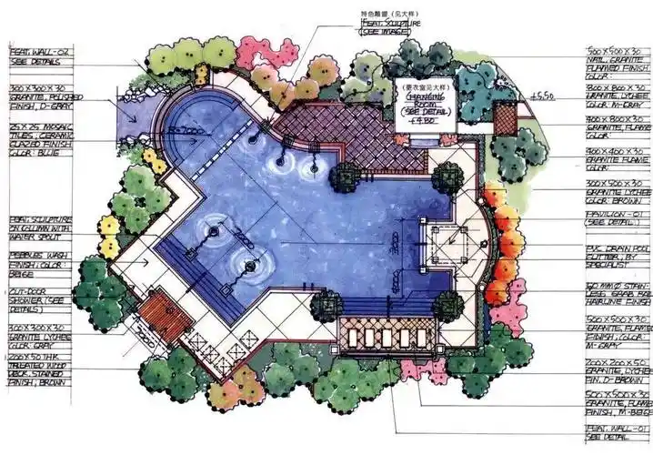 环艺设计考研手绘|高手如何丰富细化景观节点?_空间_要素_细节