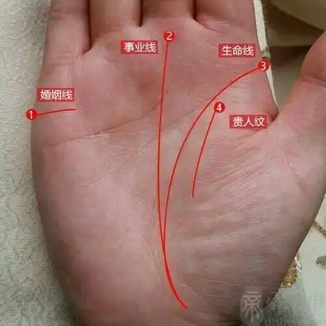 如果一个女孩的手掌上有痣,通常是吉祥的.