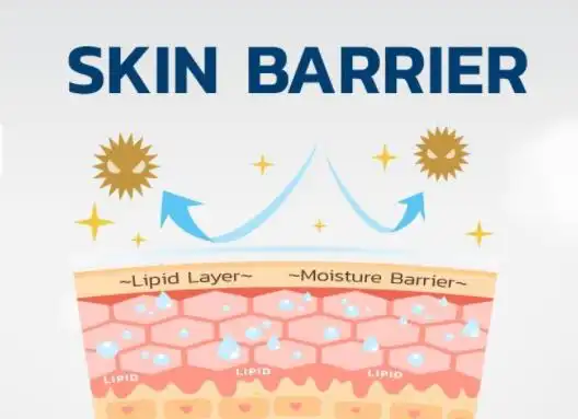 正常皮肤会有少量水分流失,在特定的皮肤情况下,流失值要高得多.