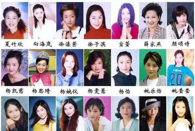 香港tvb189位女演员大合集能认识50位以上的都是牛人