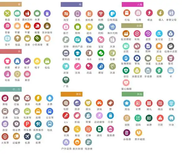 常用分类icon|ui|图标|花弦月洛奇 - 原创作品 - 站酷 (zcool)