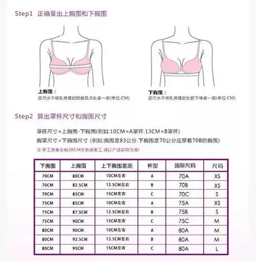 权威产品检测报告,保证亲肤健康安全性 我们还贴心地把如何测量胸围和