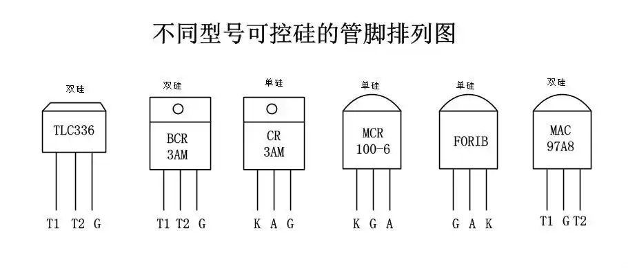 双向可控硅mac97a6的电路应用
