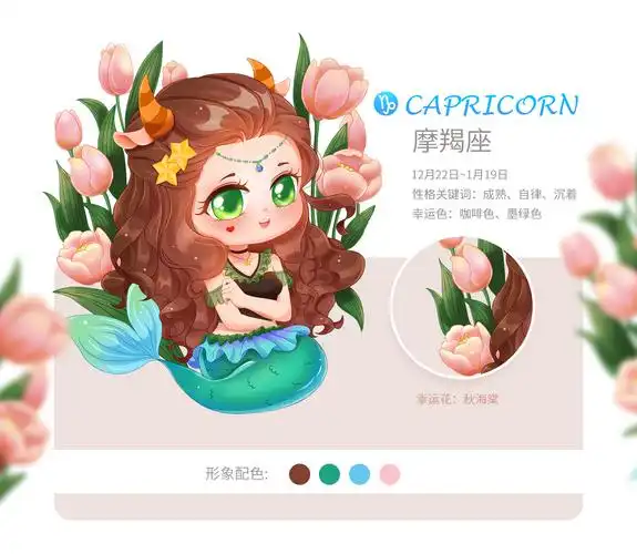 《12星座小姐姐q版形象》