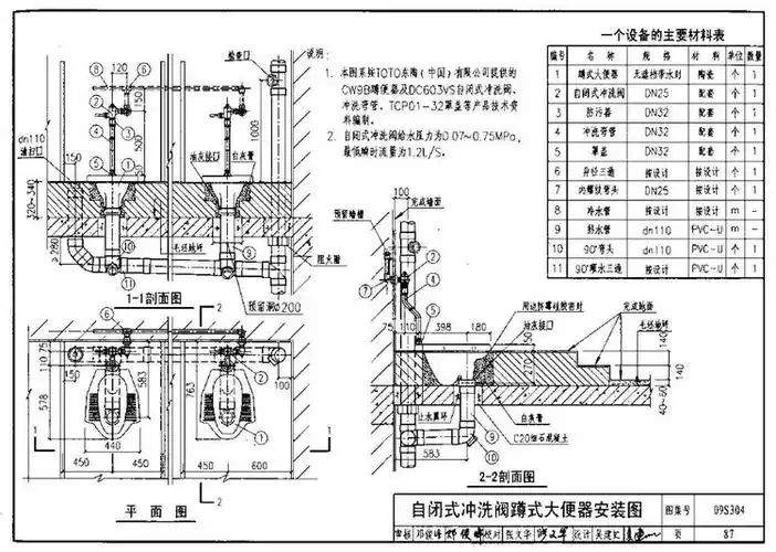 09s304卫生设备安装3