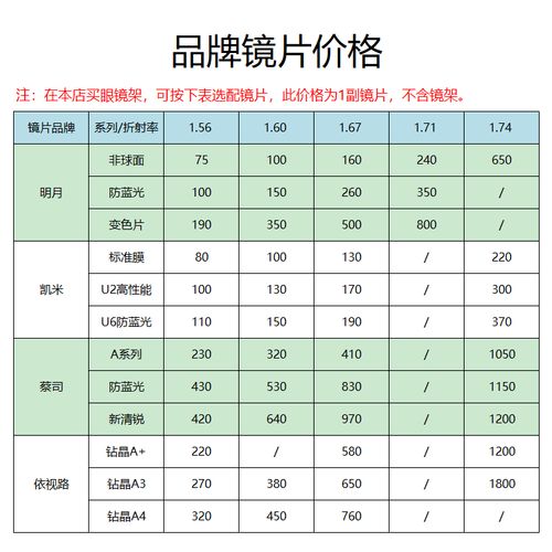 官网任选施洛华近视眼镜框serova眼镜架纯钛sp学生ss合金sc超轻sl