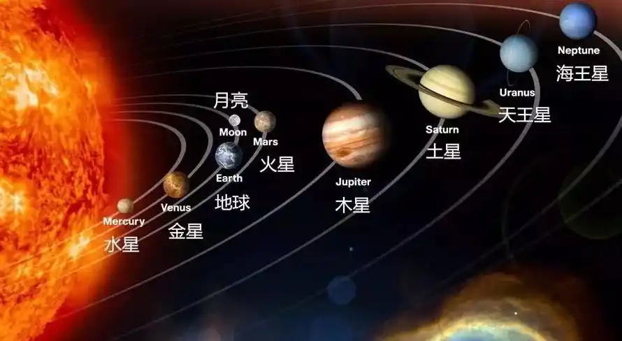 星球那么重为何还能漂浮在宇宙中如果一直下坠会怎样