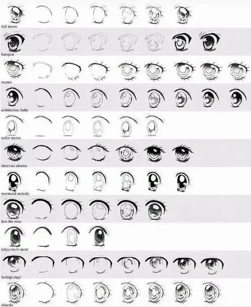 小白必看系列,动漫人物眼睛画法教程!|二次元|画法|教程_新浪新闻