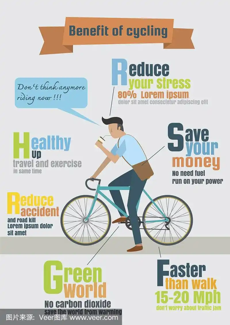 骑自行车者的信息图向量,骑自行车的好处
