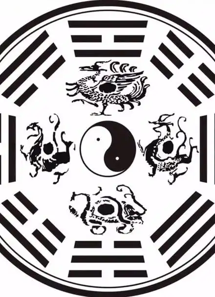 中国古代传统文化符号- -太极·四象图!