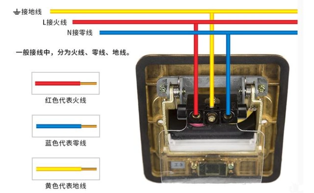 看完这个你就知道了!