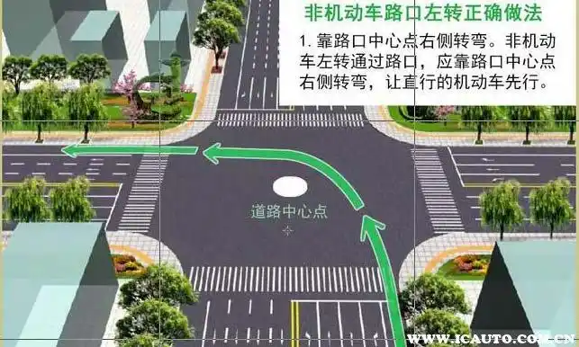 电动车左转弯正确方式摩托车如何正确进入左转车道