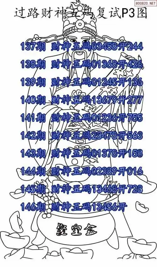 22年146期财神爷五码p3图