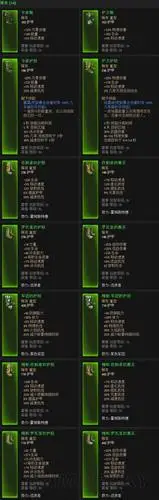 恐怖黎明装备武器图鉴及属性一览恐怖黎明武器装备大全