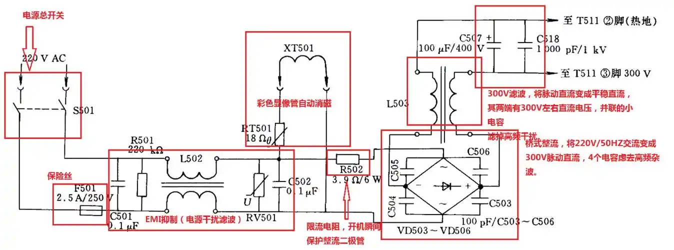 其它 1. 开关电源原理图解 写美篇 【3】长虹r2118a电源电路分析