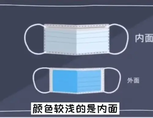 祩5 我们要分清楚口罩的正反面 颜色深的是外面 颜色浅的内