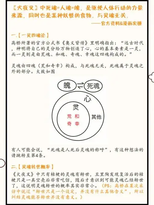 从资料漫画科普死魂误区:死魂≠灵魂