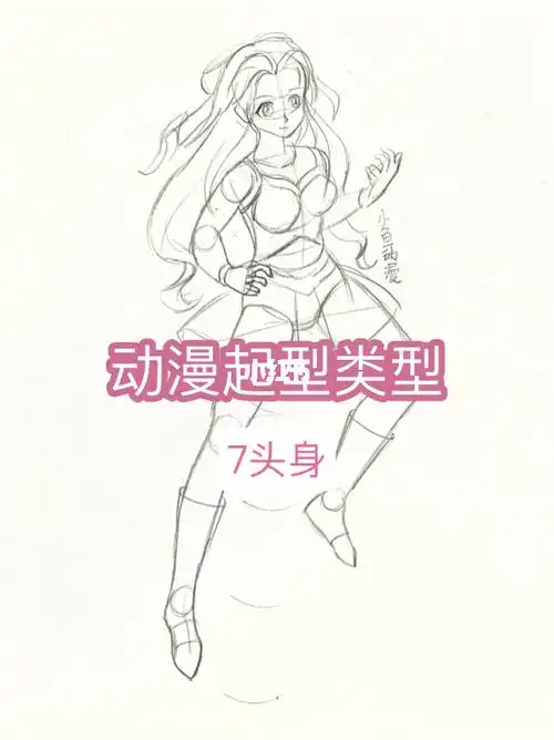 动漫人物起型练习走起