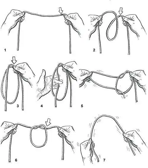 表演期间双手没有放开绳子 跪求解法