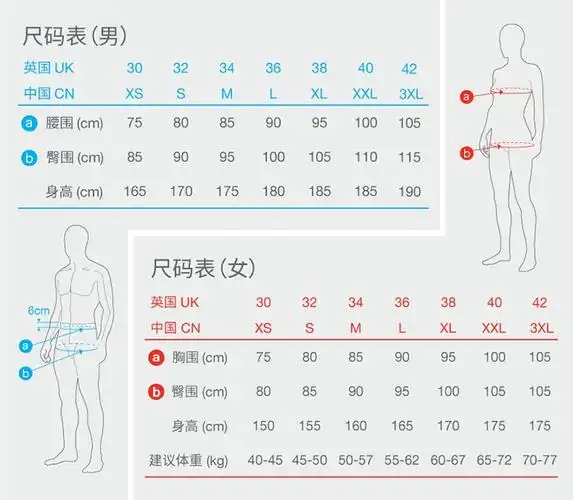 男士游泳裤 弹力舒适平角泳装泳裤 速干不贴身 抗氯鲜黄色 40码价格
