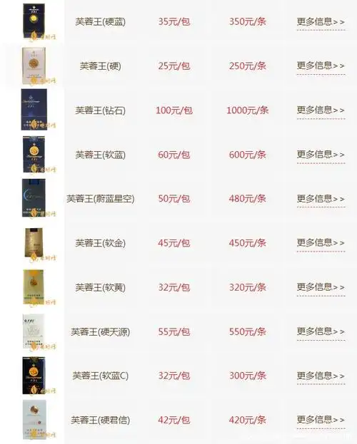 芙蓉王烟价格表和图片