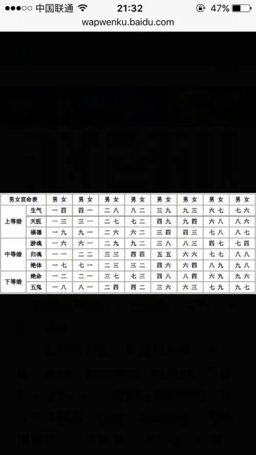 吕才合婚法中男4女3究竟是不是上等婚.