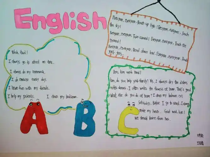 望亭镇前米阳小学五,六年级英语手抄报活动