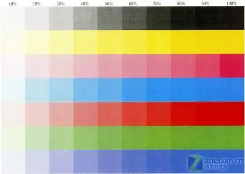 kdy样张色彩过渡测试