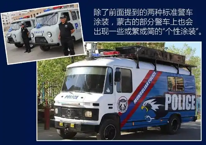 家家汽车文化##蒙古国#【世界警车大观:最陌生的邻居蒙古国】前继天