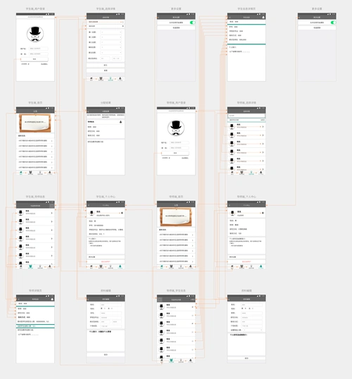 项目需求分析文档模板