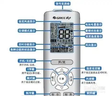 格力空调开什么模式省电又凉快