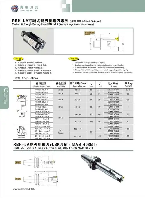 2016海纳镗刀资料目录