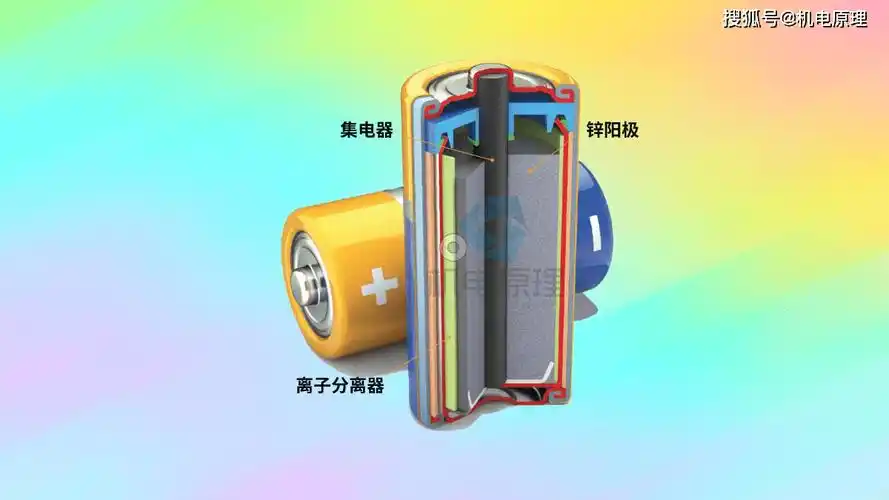 这些自由电子聚集在阳极内部(碱性电池的底部平坦部分).