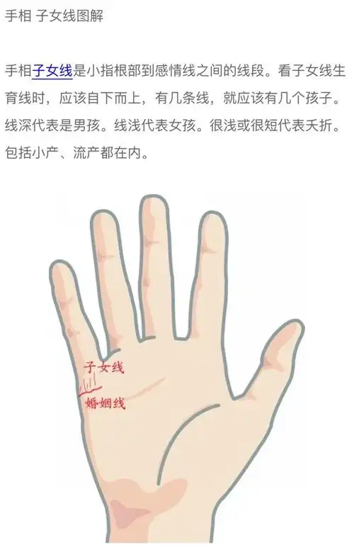 通过看子女线知道自己有几个子女和男女,百度搜索的,_妈妈网孕育社区