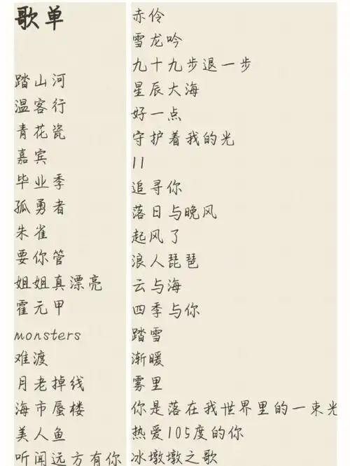 歌单  这是从开始到现在已经做过的歌词,投稿前可以看一下,不要重复