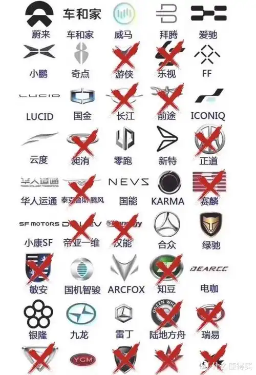 小米汽车20万定价引热议,车市价格大战一触即发_新能源车_什么值得买