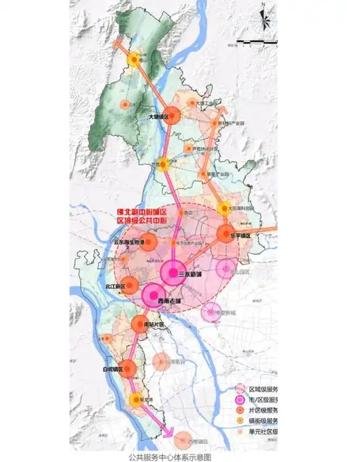 三水刚刚发布的2021-2035国土空间规划,三水只适合买中心城区三水新城