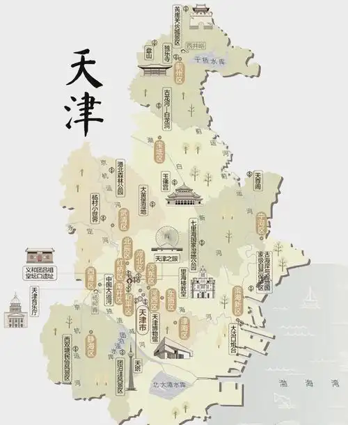 天津旅游必去景点地图