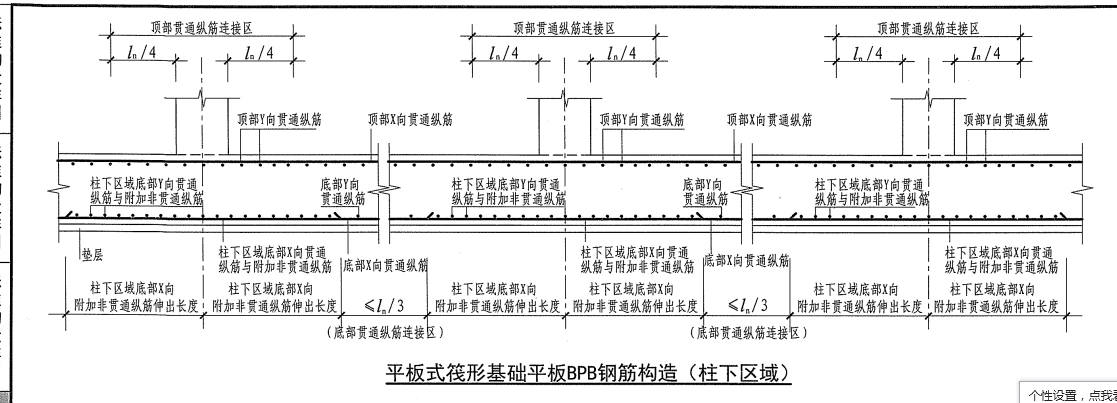 筏板底筋和面筋搭接位置
