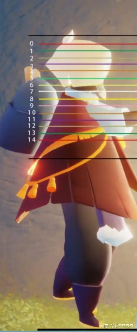 光遇有没有什么测身高的软件呐