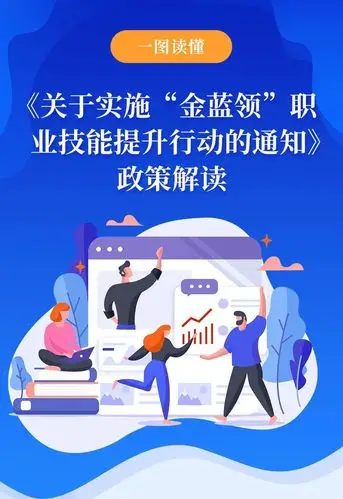 政策解读丨关于实施金蓝领职业技能提升行动的通知