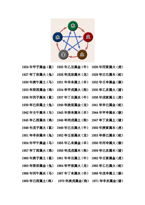 五行缺水火意味着什么_五行带水火的名字大全_金木水火土五行查询表