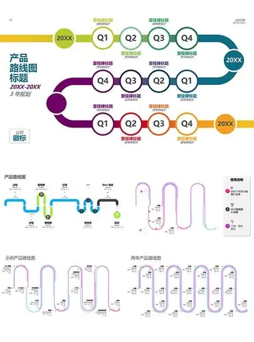 04-彩色产品路线图时间线模板