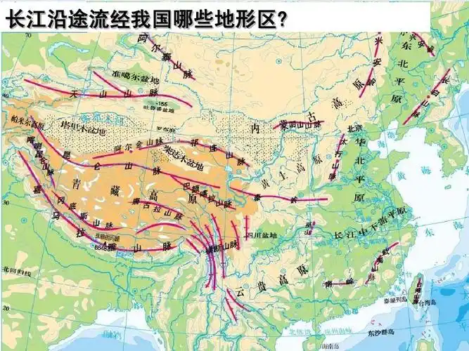 长江沿途流经我国哪些地形区?